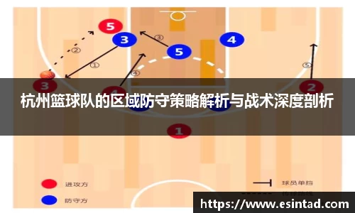 杭州篮球队的区域防守策略解析与战术深度剖析